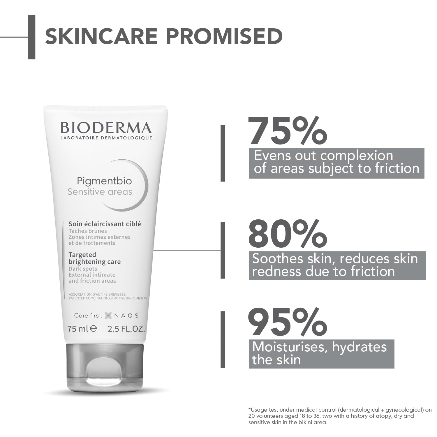 bioderma-pigmentbio-sensitive-areas-unified-and-brightened-75ml