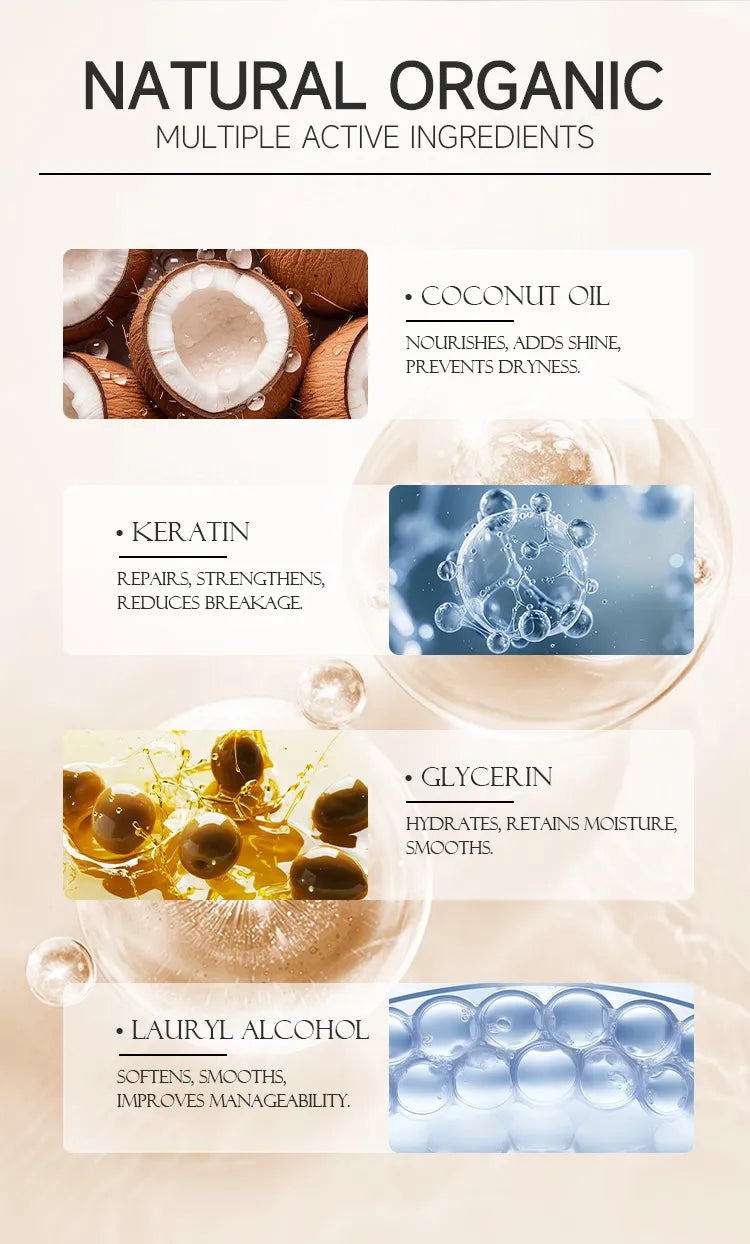 COLOURWAY Keratin Nourishing & Moisture Shampoo 750ml