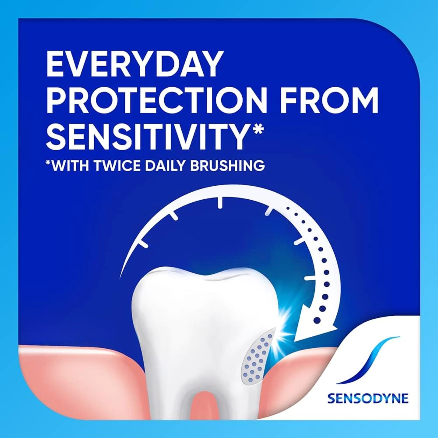 sensodyne-fluoride-tooth-paste-70g