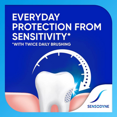 sensodyne-fluoride-tooth-paste-70g