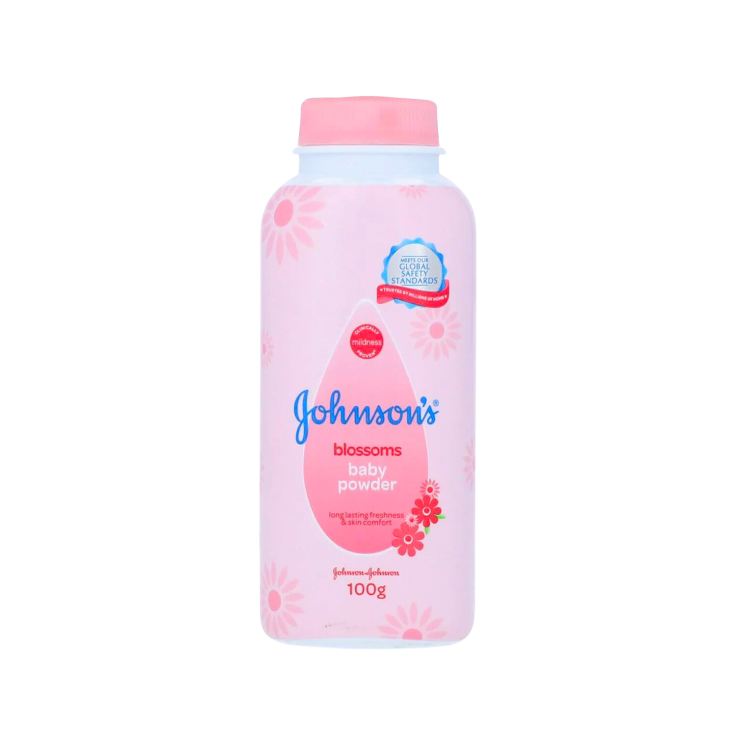 johnsons-baby-powder-blossom