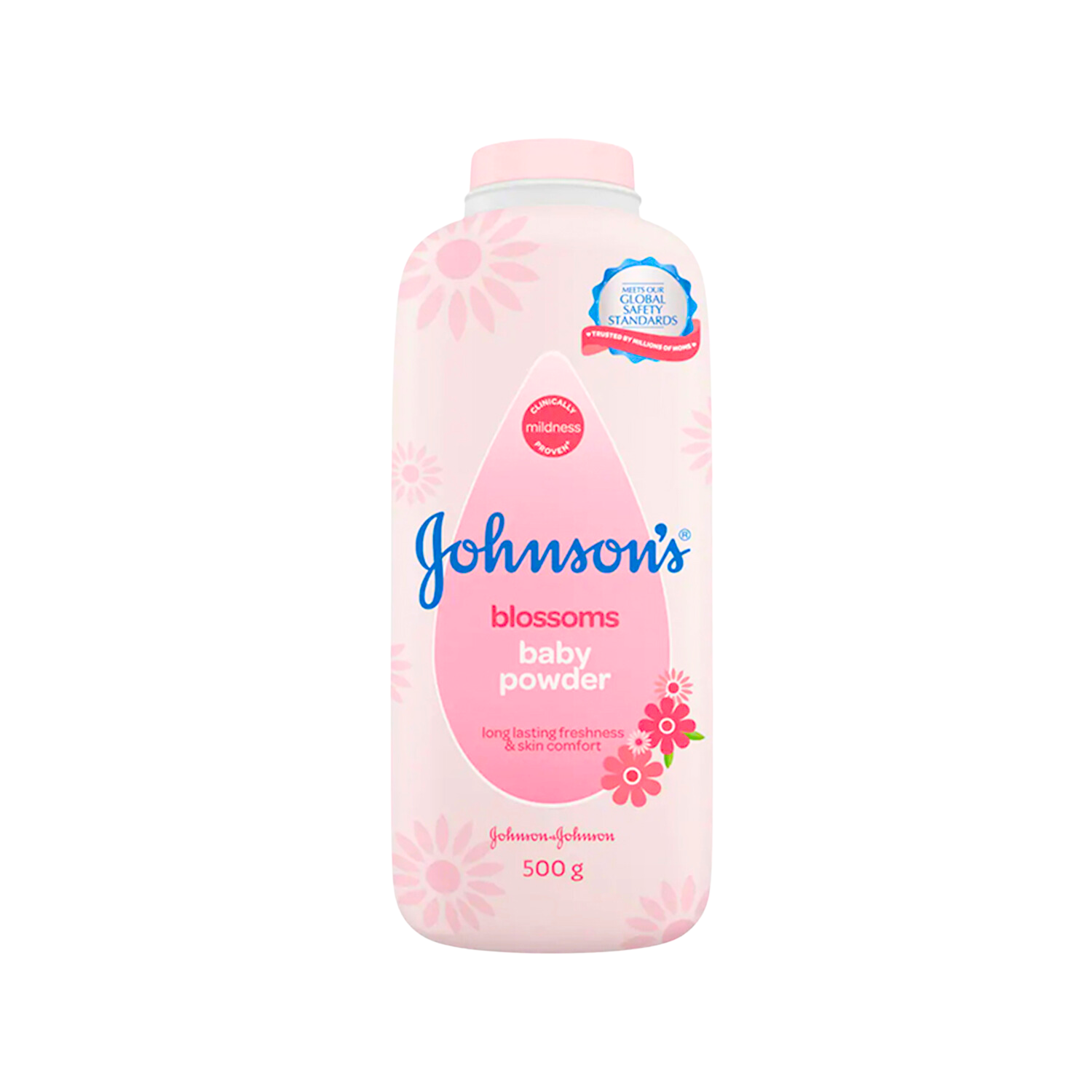 johnsons-baby-powder-blossom