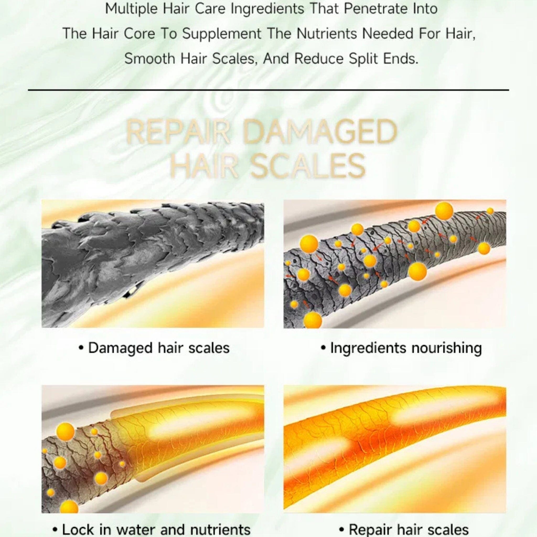 COLOURWAY Keratin Anti Dandruff Shampoo 300ml