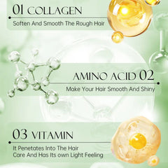 COLOURWAY Keratin Anti Dandruff Shampoo 300ml