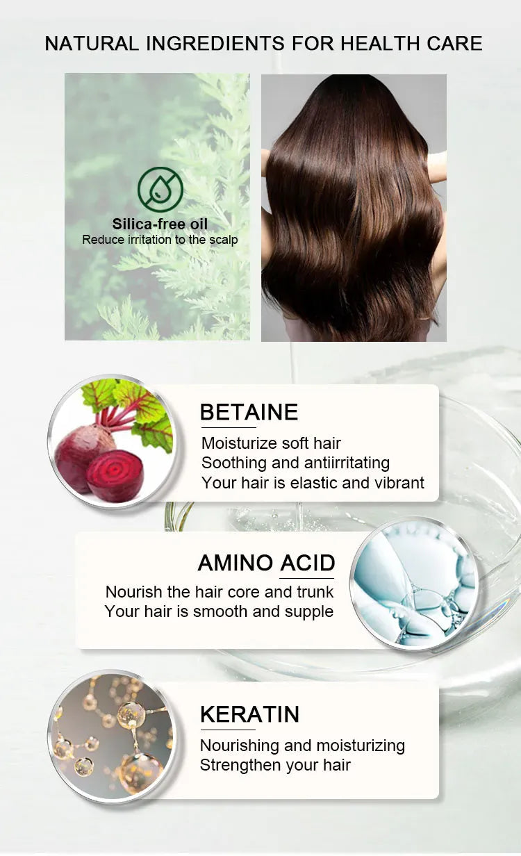 COLOURWAY Keratin Treatment Deep Repair For Extremely Damaged Hair 428gm