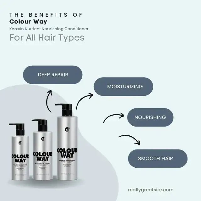 COLOURWAY Keratin Nutrient Nourishing Conditioner For All Hair Types 500ml - Gift Point
