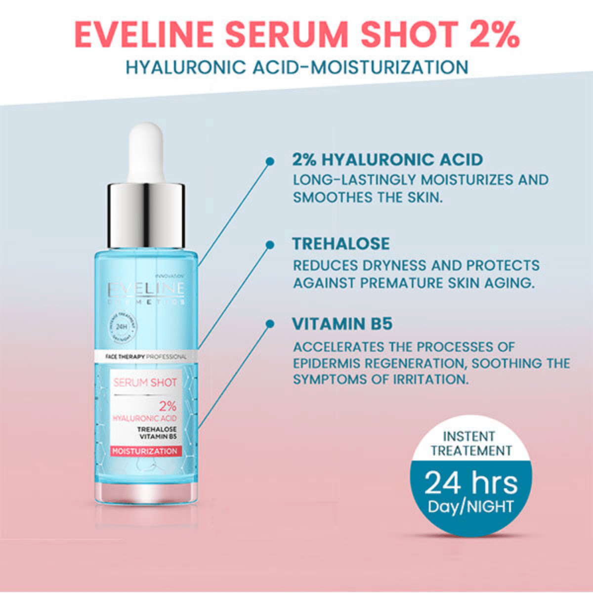 Eveline Serum Shot 2% Hyaluronic Acid Moisturization 30ml - Gift Point