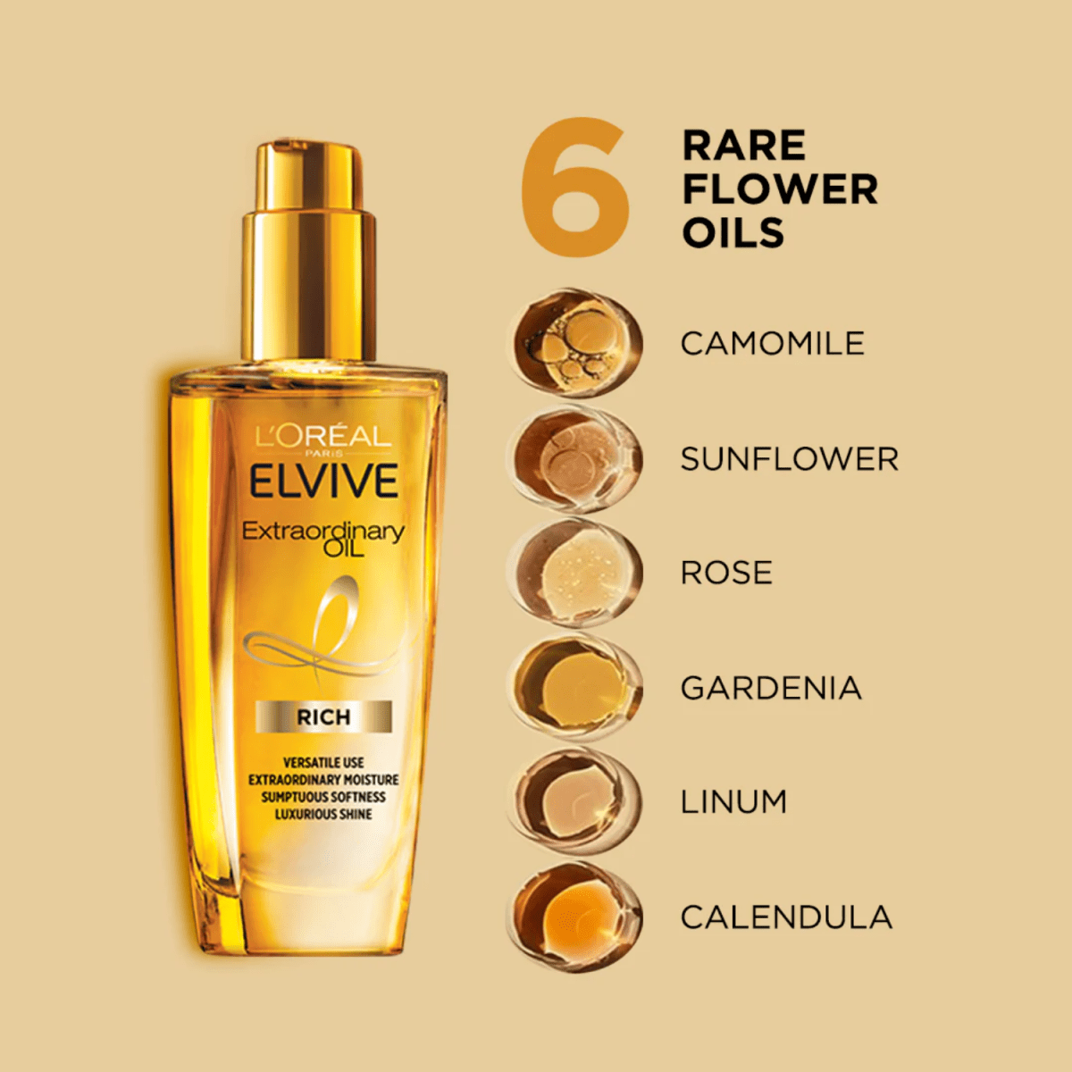 Loreal Paris - Elseve Extraordinary Oil 100ml - Gift Point