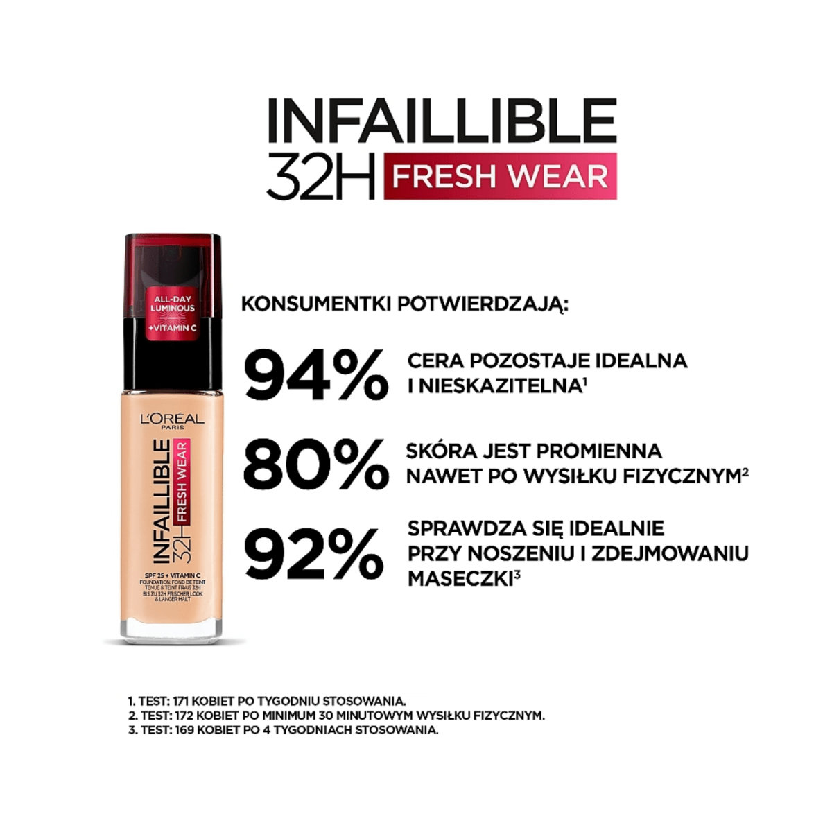 Loreal Paris Infaillible 23H Freash Wear 110 Vanille Rose Rose Vanilla France 30ml - Gift Point