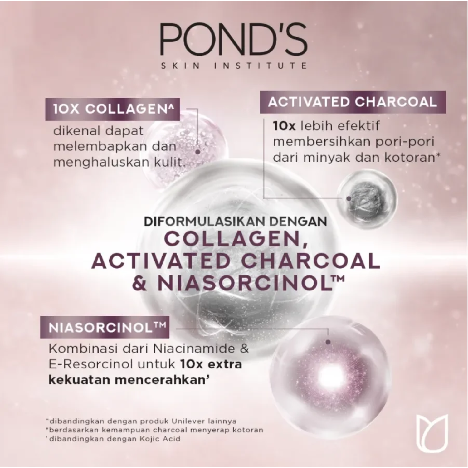 Ponds Bright Miracle Whip Collagen Niasorcinol Foam 100ml