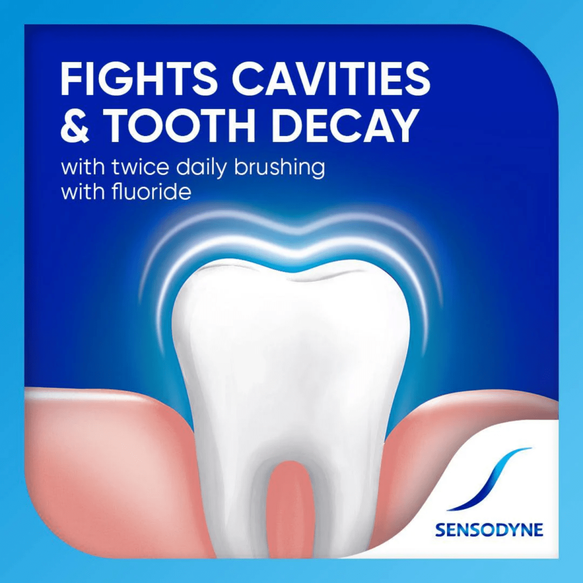 Sensodyne Fluoride Tooth Paste 100g - Gift Point