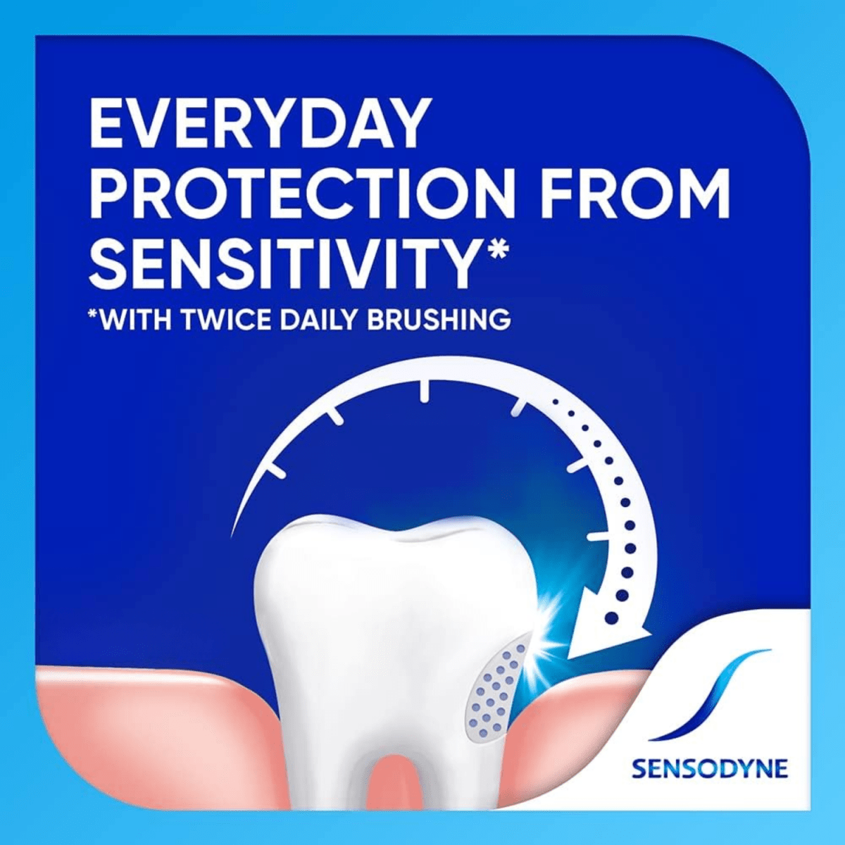 Sensodyne Fluoride Tooth Paste 70g - Gift Point