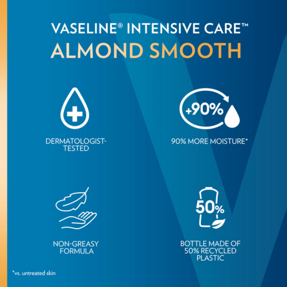 Vaseline Intensive Care Almond Smooth Body Lotion 295ml - Gift Point