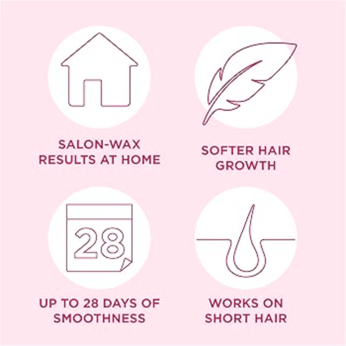 Veet Easy Gel Wax Strips for Body and Legs Sensitive Skin 12pcs - Gift Point