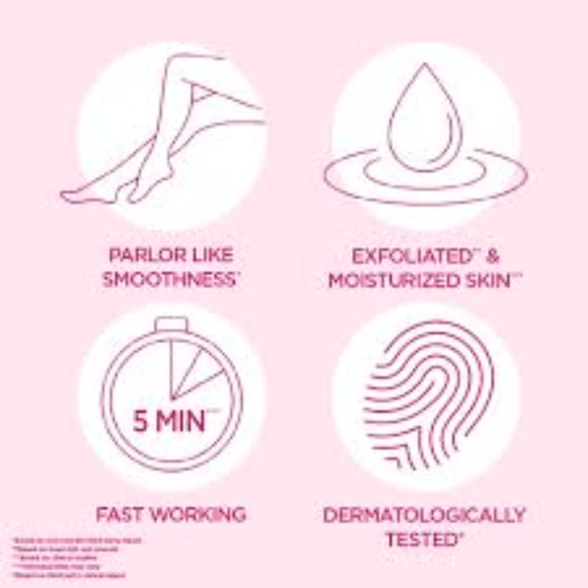 Veet Silky Fresh Sensitive Skin Lotion 80g - Gift Point